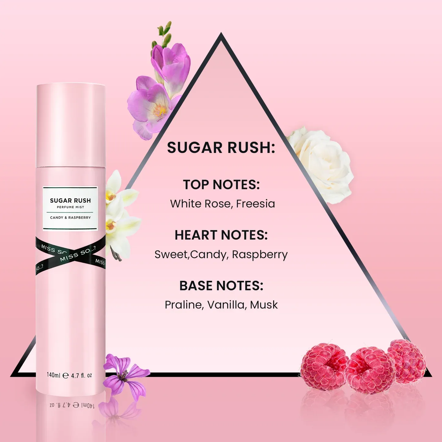 Miss So Perfume Mist